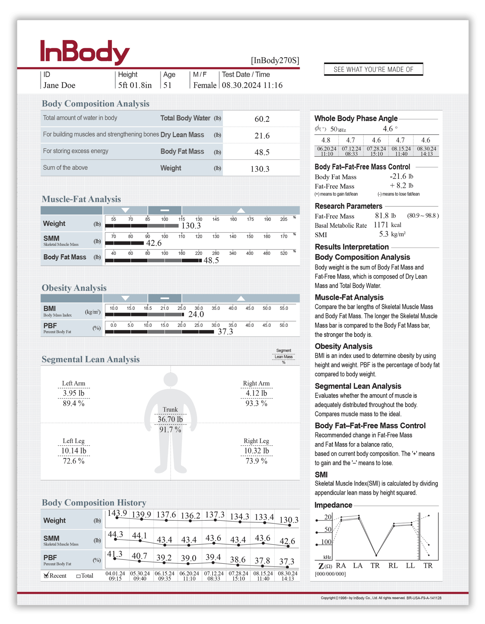 InBody Assessment - UNC Campus Rec